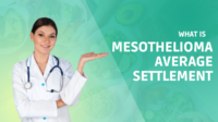 What is Mesothelioma Average Settlement